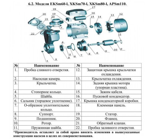 Поверхностный насос LEO XKSm80-1