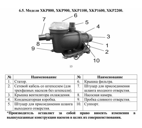 Насос для бассейна XKP 800